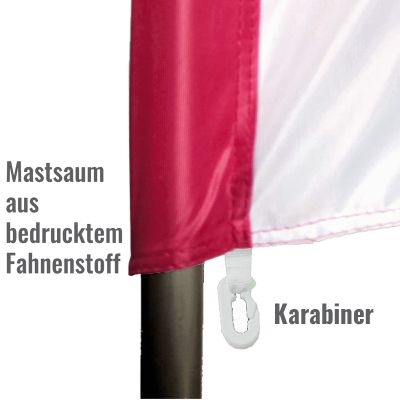Beachflag, Fahne mit Mastsaum aus fahnenmaterial und Kunststoffkarabiner